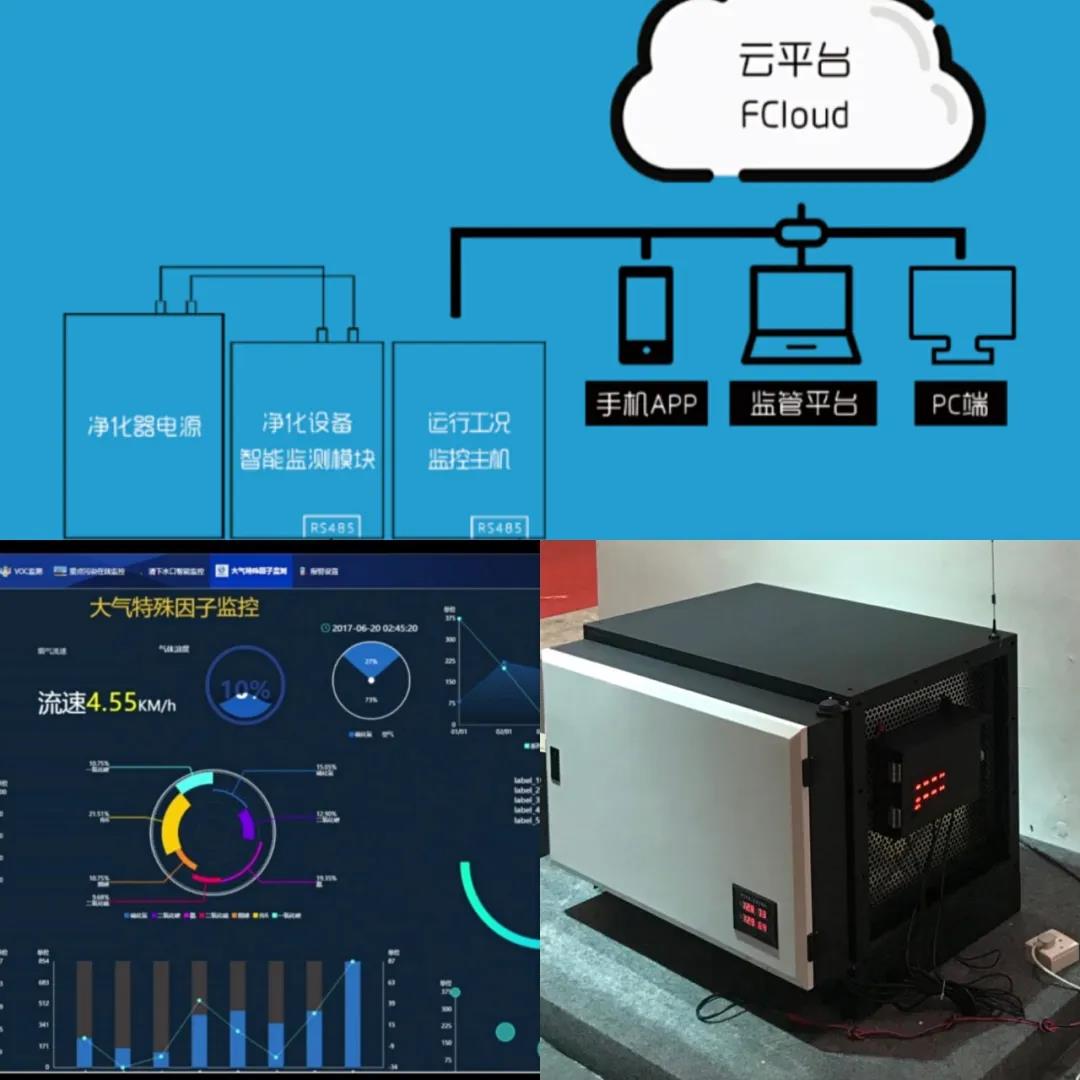 自己會(huì)“思考”的智能電源？