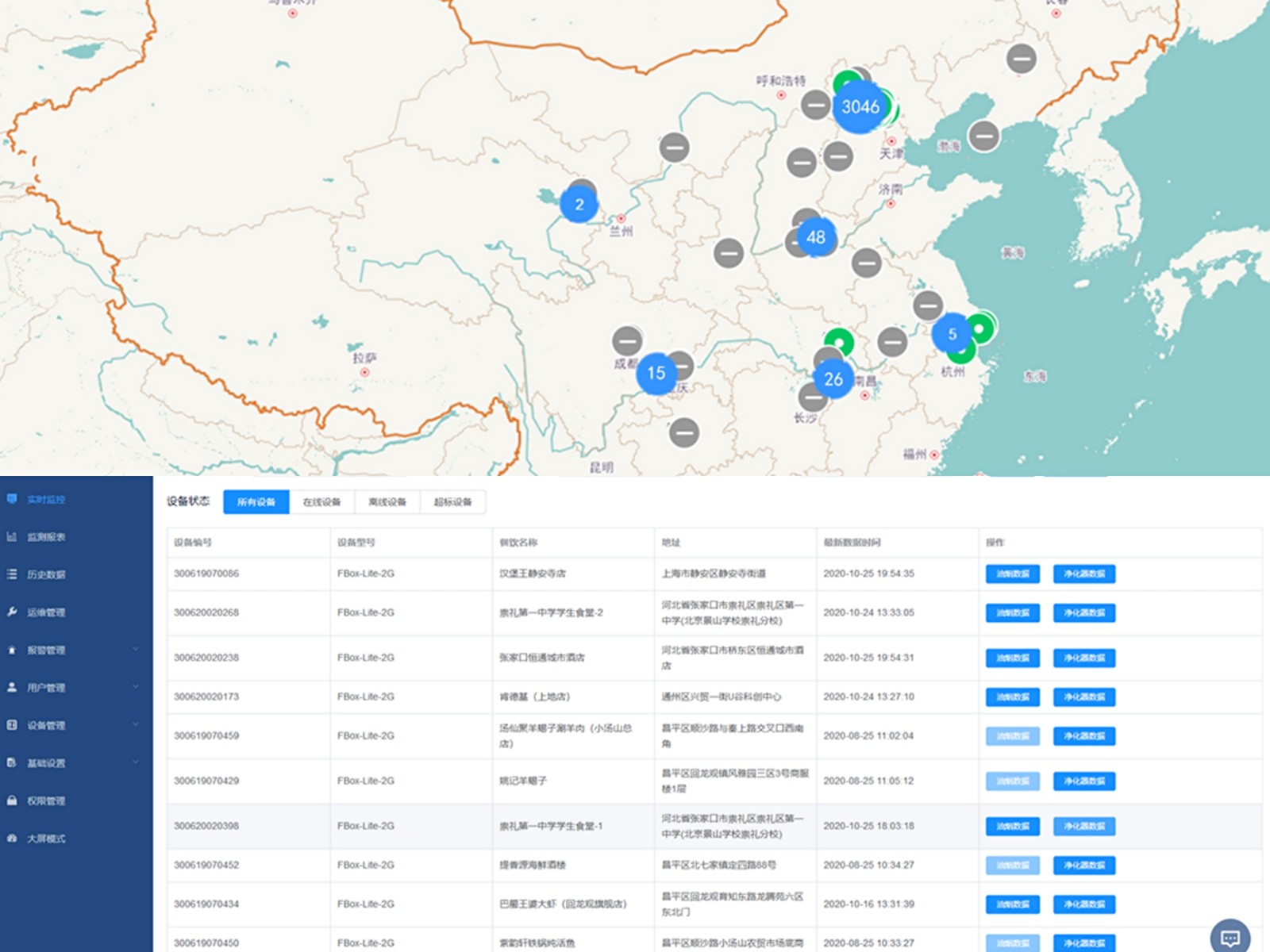 第四屆油煙凈化技術(shù)研討會完美落幕