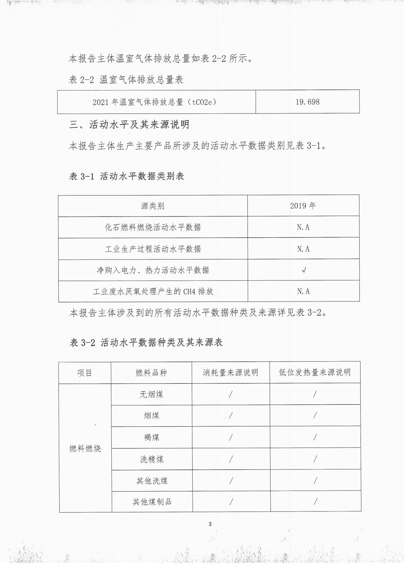 2019年度溫室氣體排放自查報告