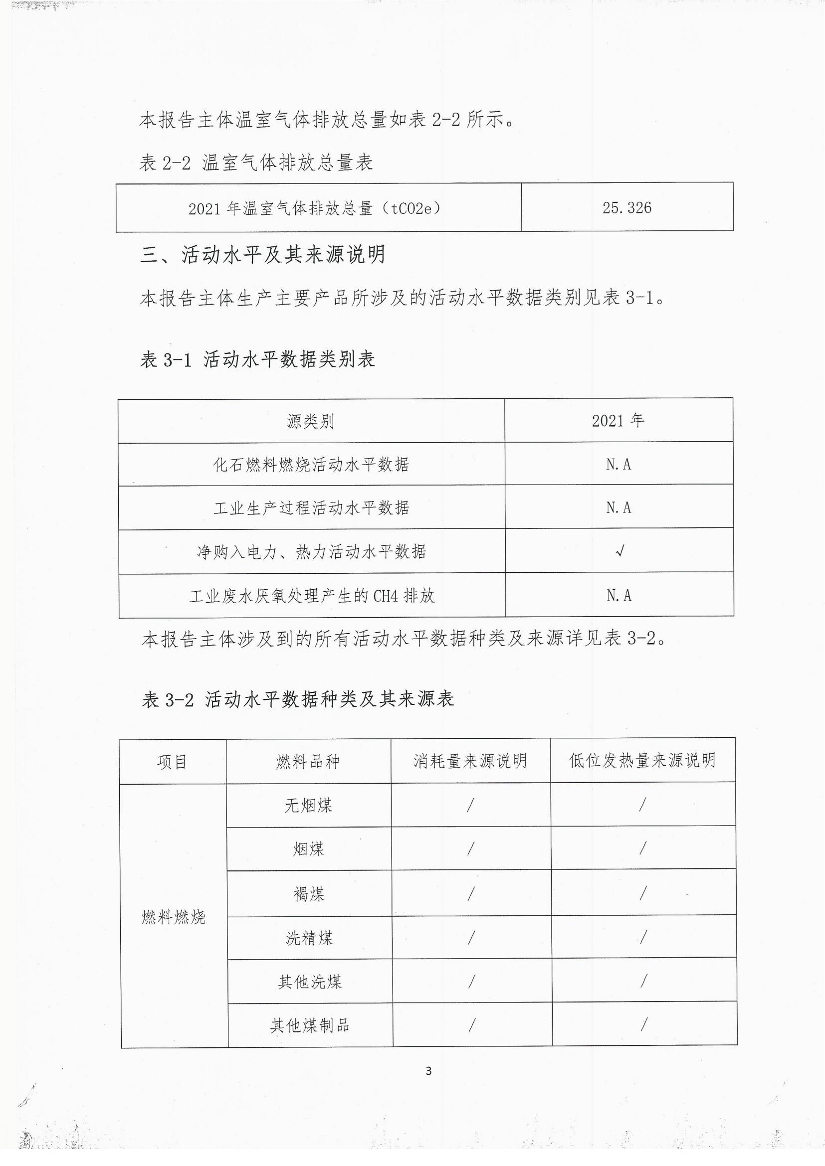 2021年度溫室氣體排放自查報(bào)告