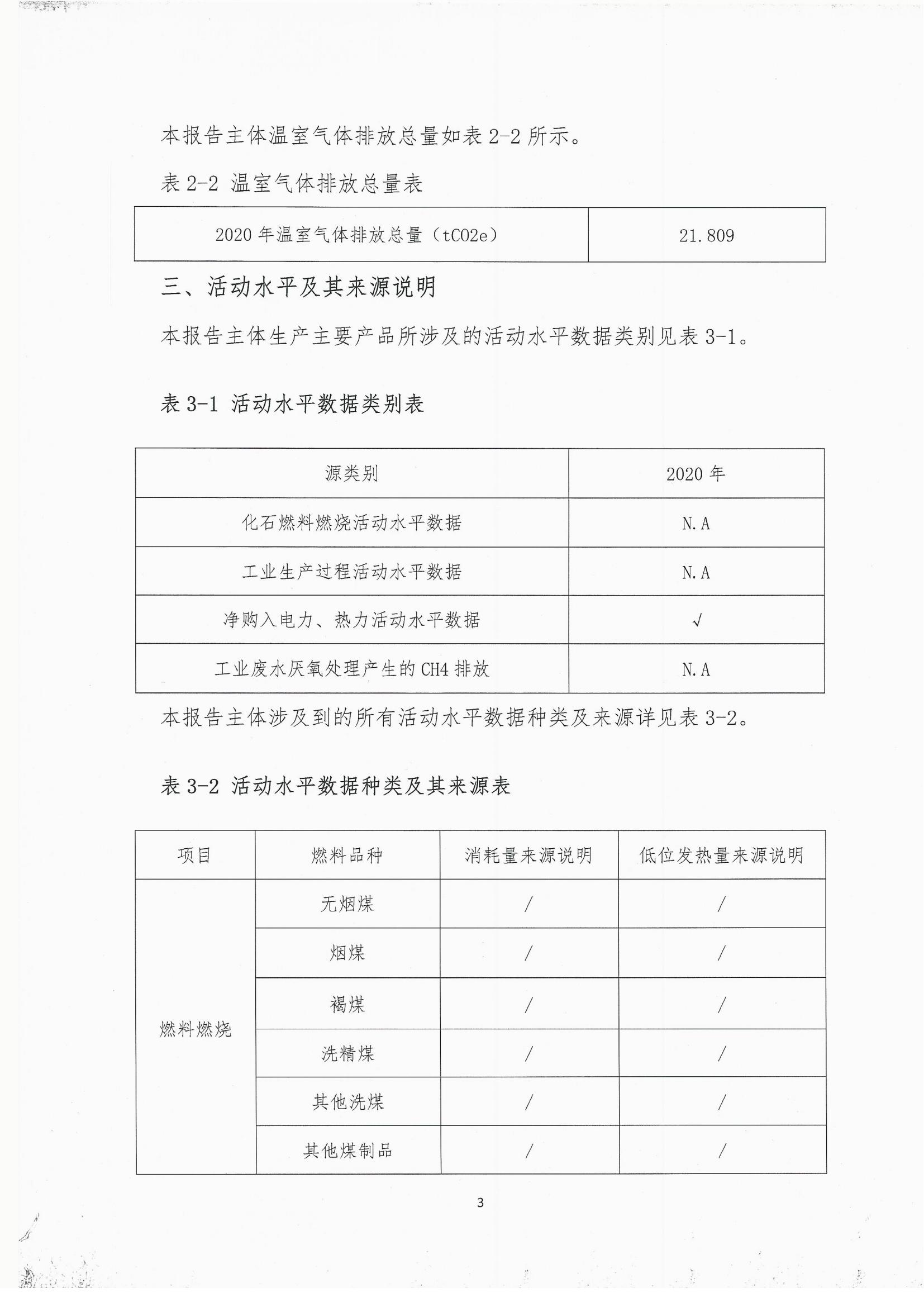 2020年度溫室氣體排放自查報(bào)告