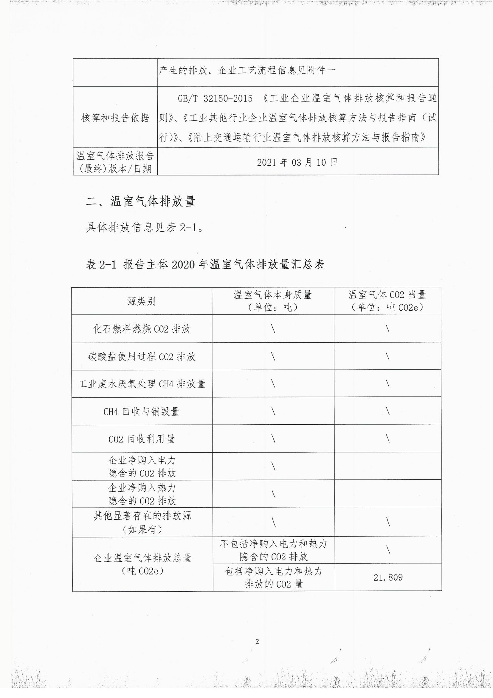 2020年度溫室氣體排放自查報(bào)告