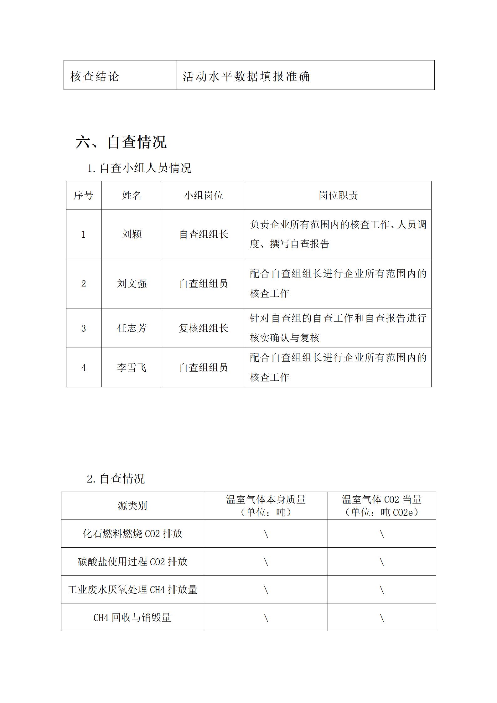 2023年度溫室氣體核查報(bào)告